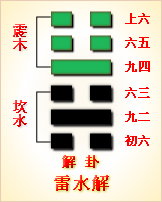 艮卦如何解释事业_艮为山卦事业_坤艮卦是什么卦