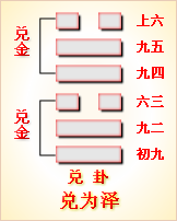 坤艮卦是什么卦_艮卦如何解释事业_艮为山卦事业