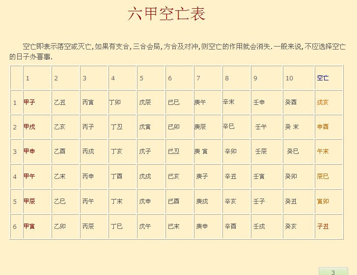 奇门遁甲庚加壬丙休门_己巳年丙寅月庚戌日丙子时_遁甲奇门秘传要旨大全