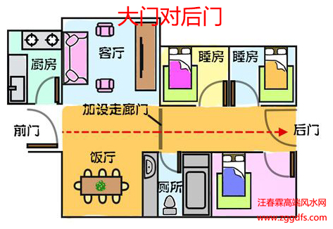 雷沃g桥好还是k桥好_如何看风水?房屋风水知识及阴_房屋对着桥风水好不好