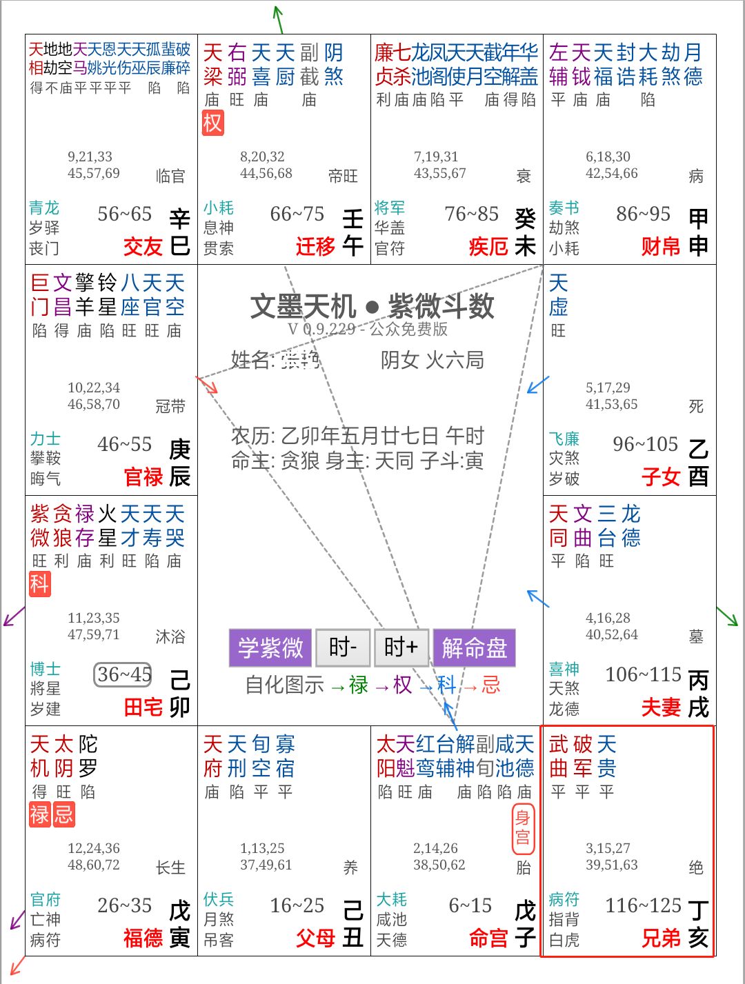 兄弟宫化禄入疾厄宫_紫薇庙兄弟宫_武曲入庙在兄弟宫