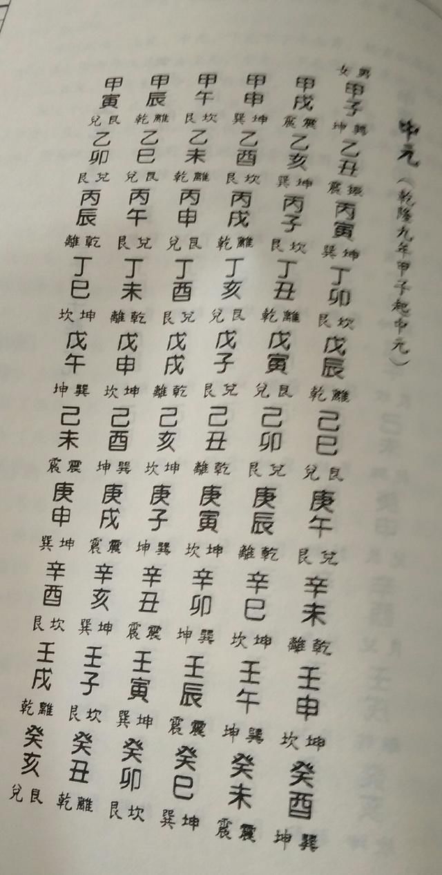 壬癸辛还是辛壬癸_奇门乙加癸伤门_甲己戊癸壬丁乙庚丙辛