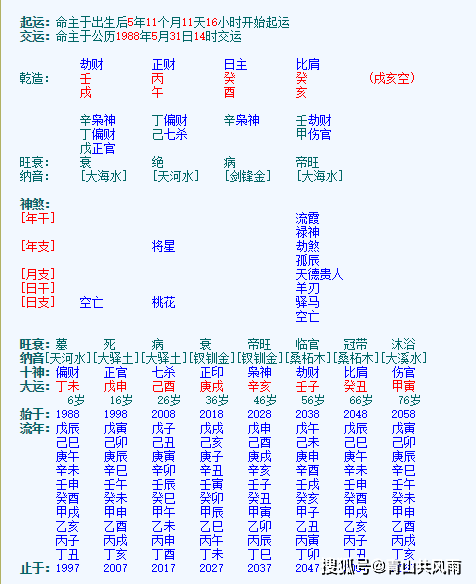 甲木生于亥月 偏印_甲木生于亥月偏印_亥水 甲木