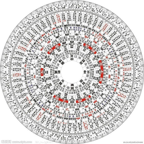 风水罗盘全能罗盘_玄学通电子风水罗盘全能版_玄学通风水罗盘全能板
