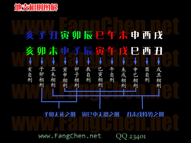 日主酉金遇丙火_午火破酉金_午火能练庚金吗