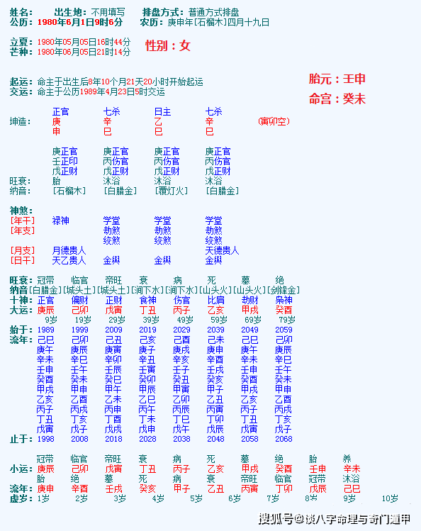 六十甲子日柱论命_八字日柱论命法_乙巳日柱三命通会论