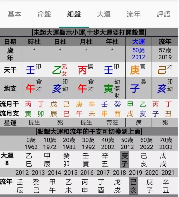 六十甲子日柱论命_八字日柱论命法_乙巳日柱三命通会论