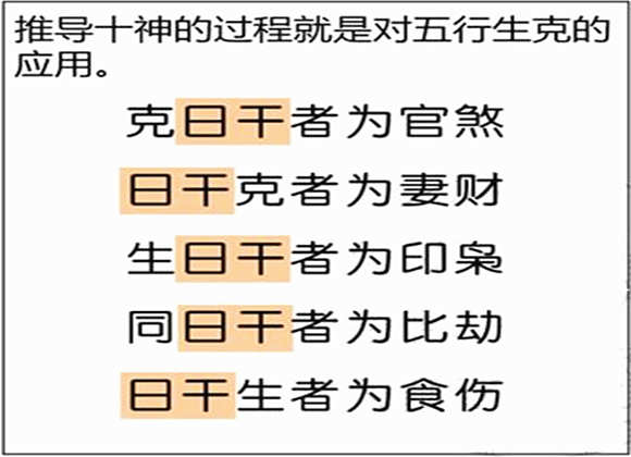 怎么看八字食神多少_八字食神四柱推命_八字食神看纠结心理