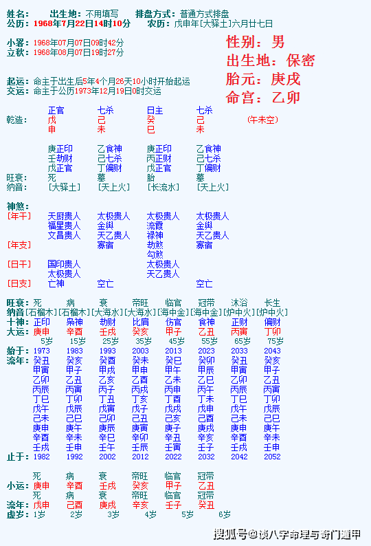 壬辰 己酉 辛未 戊戌_丁亥月辛未日壬辰肘生_2017年7月是壬辰月吗