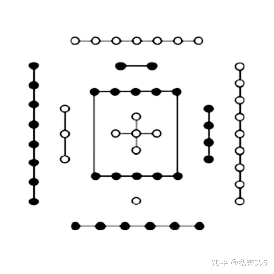 上坤下坤卦 解析_上坤下坤纯阴卦+坤卦明柔_上艮下坤卦的解释