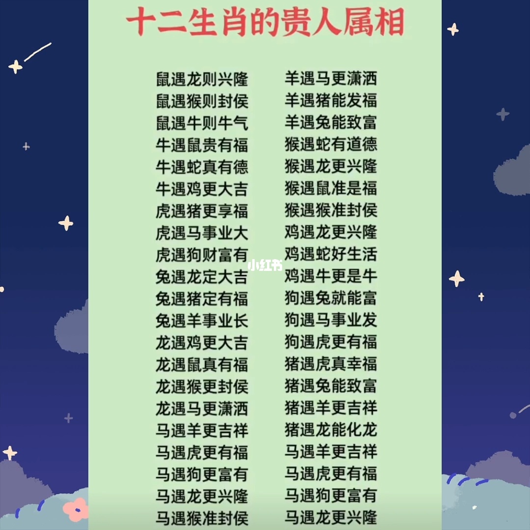 属龙的三合和六个合生肖贵人_属羊的三合贵人是什么生肖_属猪的贵人是什么生肖