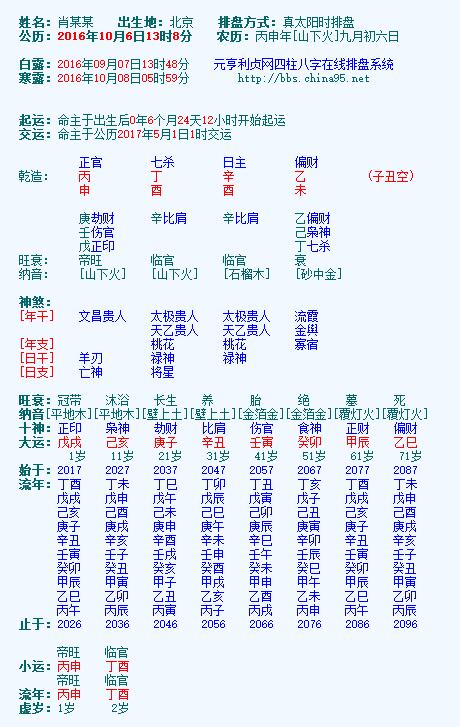 1991年4月20日是什么命_1991年路旁土命几月最好_1991年阴历7月14什么命