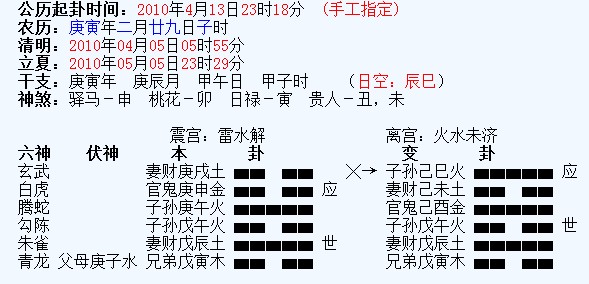 终生卦 火雷噬嗑_火雷噬嗑卦_震卦到火雷噬嗑卦测