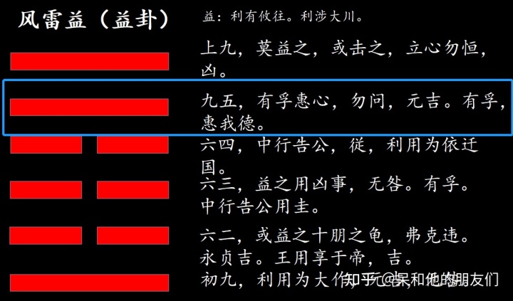 颐变火泽睽卦婚姻_火泽睽是就冲卦吗_火泽睽卦详解大全