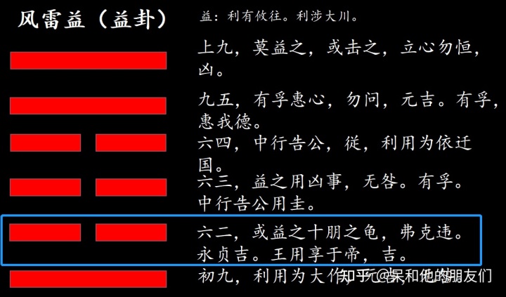 火泽睽卦详解大全_颐变火泽睽卦婚姻_火泽睽是就冲卦吗