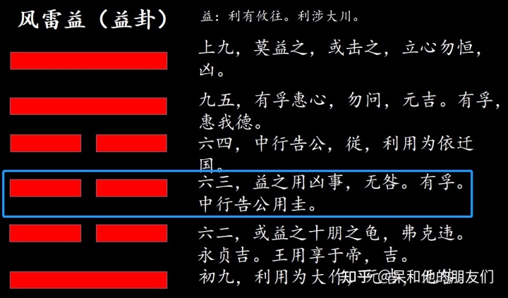 颐变火泽睽卦婚姻_火泽睽卦详解大全_火泽睽是就冲卦吗