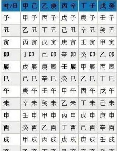 八字软和八字硬的人