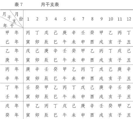 八字偏强八字喜土_八字身强的好处_身旺无依八字特点