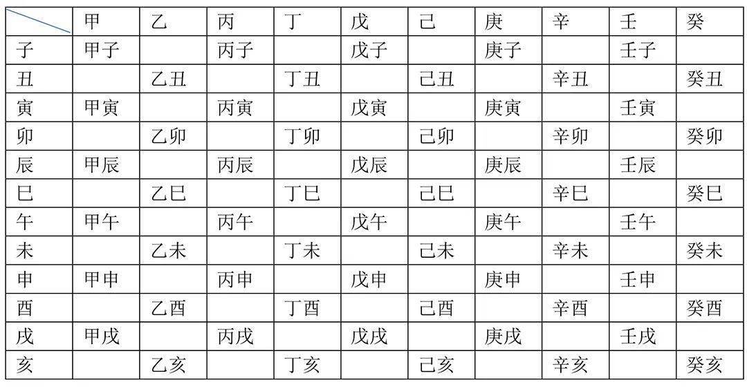 八字身强的好处_身旺无依八字特点_八字偏强八字喜土