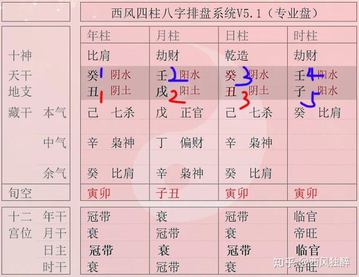 土蛇是木命还是土命_路旁土命是最惨的吗_大驿土命是哪一年