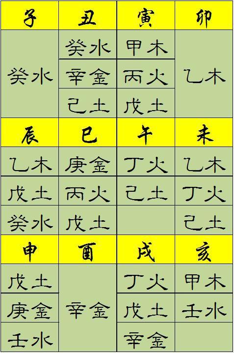 日干强是从格吗_桂格即食燕麦片干吃_女命八字比肩格强旺格身旺无官杀