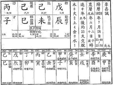 女命八字比肩格强旺格身旺无官杀_日干强是从格吗_桂格即食燕麦片干吃