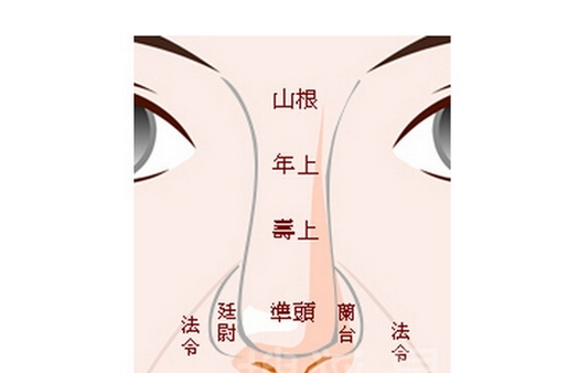 男人嘴唇外翻面相_男人额头突出面相好吗_男人嘴巴突出外翻面相很差