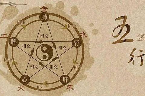 怎么看八字的喜用神和忌神_八字喜用神忌神查询_八字用神喜神忌神判断