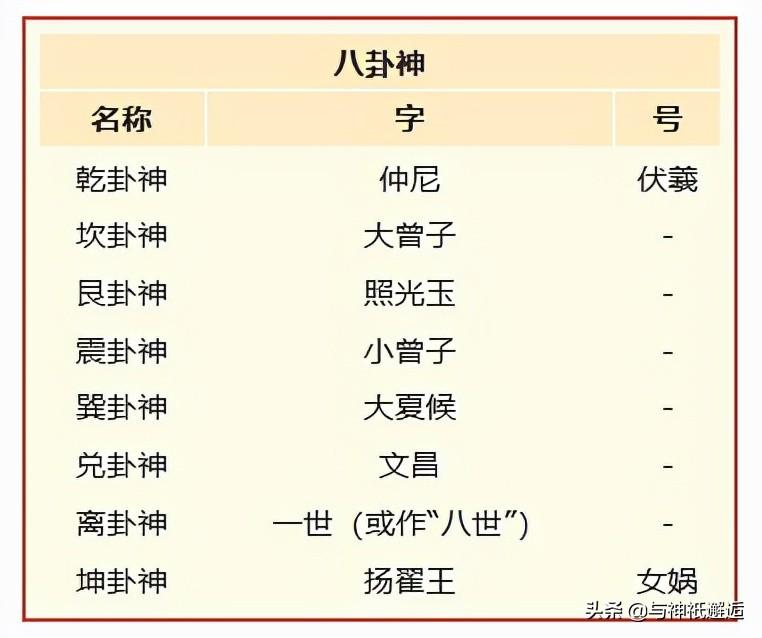 阴阳五行阵图_武侠q传的五行阴阳阵_剑三空雾峰破解阴阳杀阵