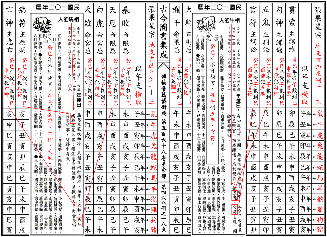 命犯孤鸾煞是什么意思_命犯驳婚煞的人的面相_命犯驳婚煞怎么破