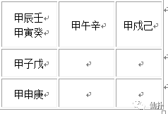 癸水生子月癸丑时_年上木,月,日,时,水?_癸亥年癸亥月癸丑日癸亥时