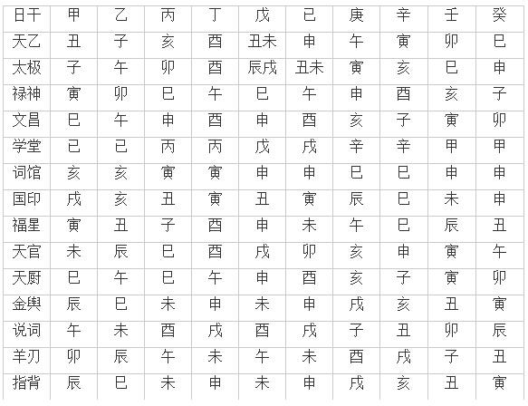 八字土多缺金水_八字土多缺金_女孩八字缺土起名大全