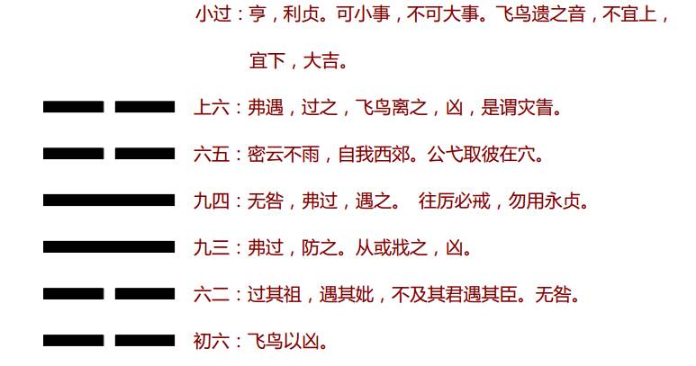 小过卦九四爻_易经64卦384爻故事_水山蹇卦的财爻伏藏在哪