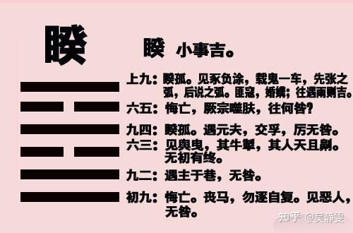 小过卦九四爻_上卦为离卦下卦为震卦2为动爻_玄空大卦择日变爻法