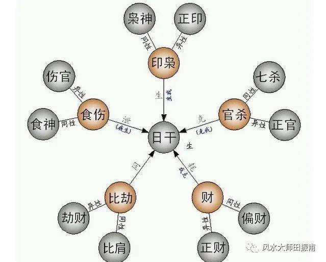 五行缺金八字喜火的女孩名字_八字缺金喜火怎么取名_八字缺金,喜用神为金