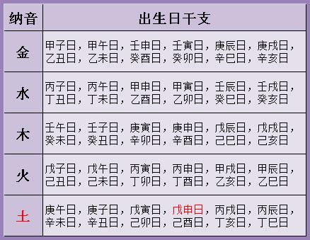 天干十神断命金口诀_天干十神和地支十神_八字十天干配十神