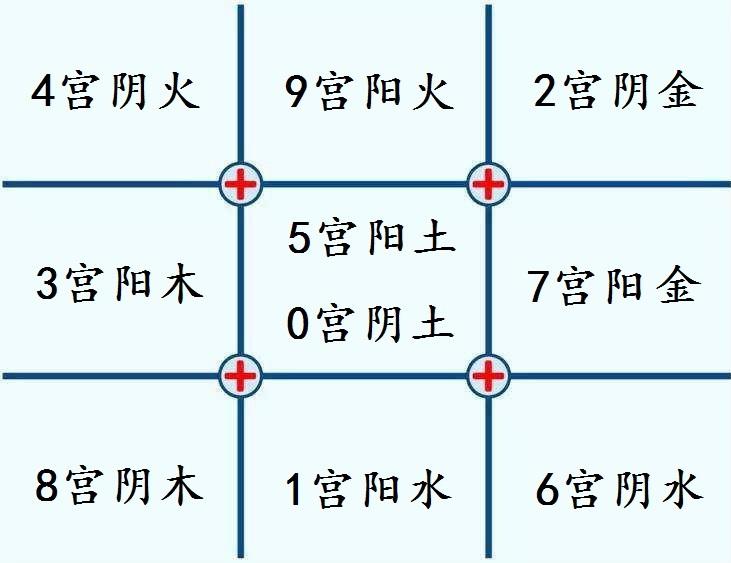 火影忍者漫画669集 八门遁甲之阵_遁甲奇门秘传要旨大全pdf_奇门遁甲九星概说