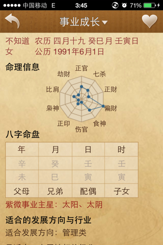 1月7日生辰八字:为什么要远离摩羯座女