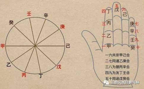 透地六十龙纳音五行_权健纳透活水器多少钱_权健纳透活水骗局揭秘