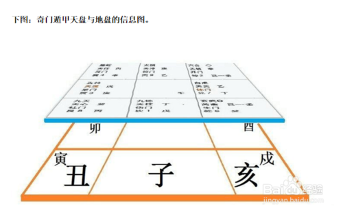 奇门遁甲天辅星_界王拳和八门遁甲_八门遁甲