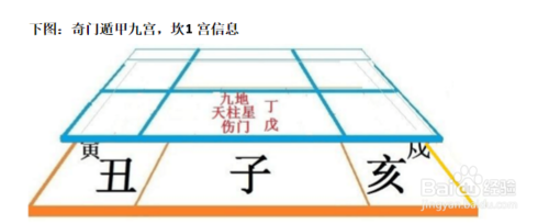 八门遁甲_奇门遁甲天辅星_界王拳和八门遁甲