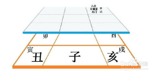 八门遁甲_奇门遁甲天辅星_界王拳和八门遁甲