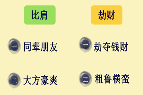 六爻忌神和用神怎么分析_八字怎样分析喜神忌神_十神用神忌神查询