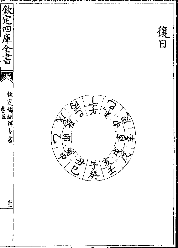 滴天髓论丁卯日柱男命_癸丑 戊午 己巳 丁卯_己巳日丁卯时男命