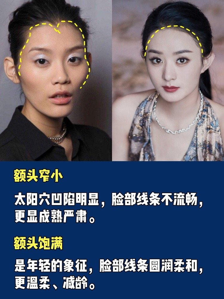 女人额头凹陷面相图解图片