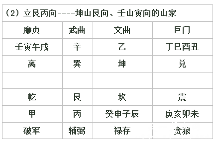 天墓丶奇门_辽宁(沈阳)天辅水处理设备(厂)有限公司_天辅奇门学院