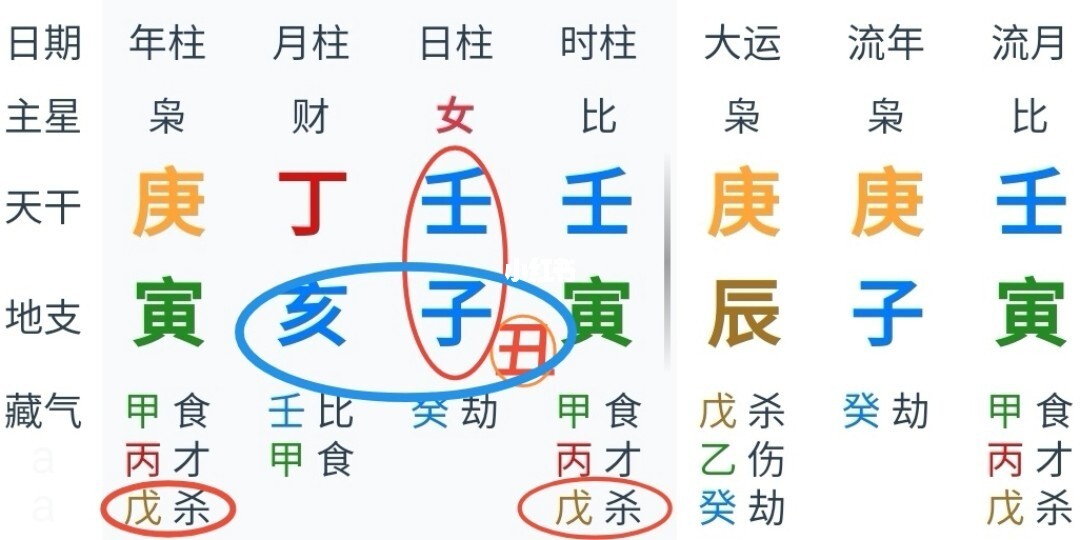 八字缺火缺金_八字缺金取名什洋好_夫妻八字都缺金