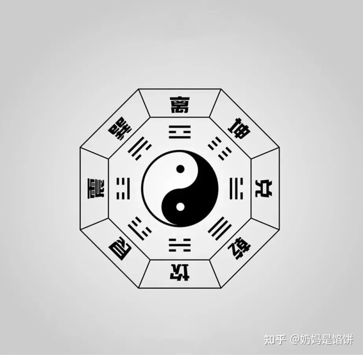 八字神煞金神_驿马八字命理神煞研究_八字神煞排盘