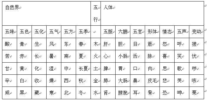 1988年大林木命的男人_1988年是什么木命_1975年是水命还是木命