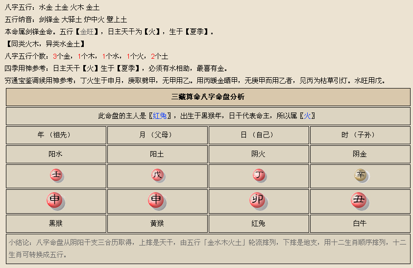 属虎 八字偏强,八字喜「水」,起名最好用五行属性为「水」的字_五行缺火,八字偏强,八字喜火是什么意思_八字偏强八字喜水